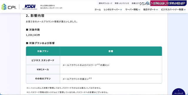 リリース(影響内容)