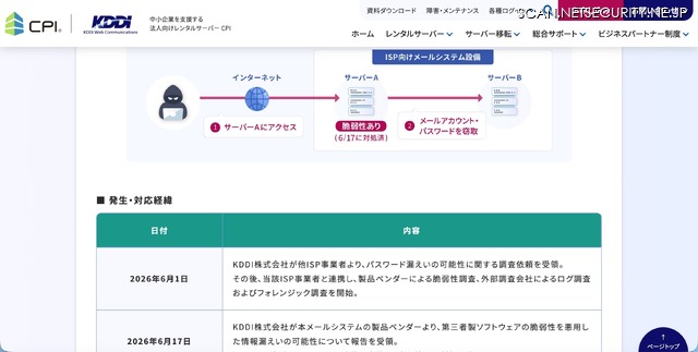 リリース(発生・対応経緯1)