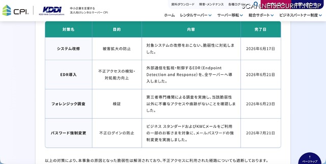 リリース(実施済みの対策)
