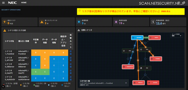 cotomi Security for Industryの画面イメージ
