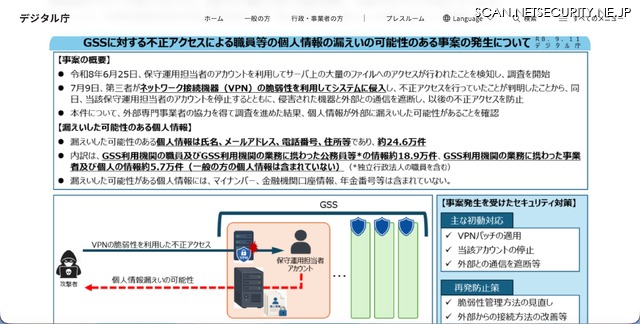 リリース（GSSに対する不正アクセスによる職員等の個人情報の漏えいの可能のある事案の発生について）