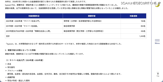 リリース（閲覧可能な状態となっていた情報）
