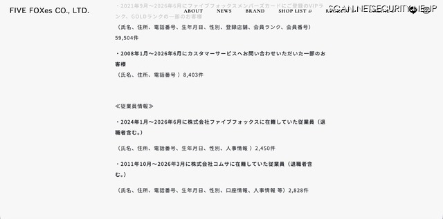 リリース(従業員情報)