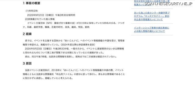 リリース（事案の概要）