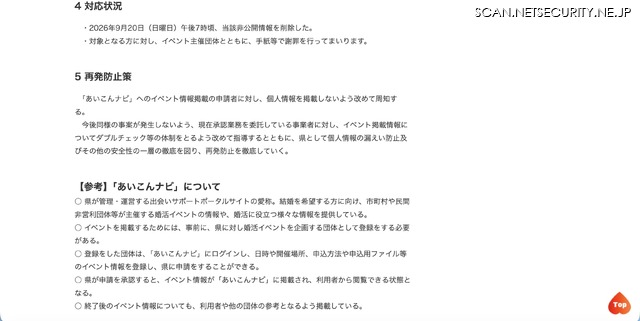 リリース（対応状況）