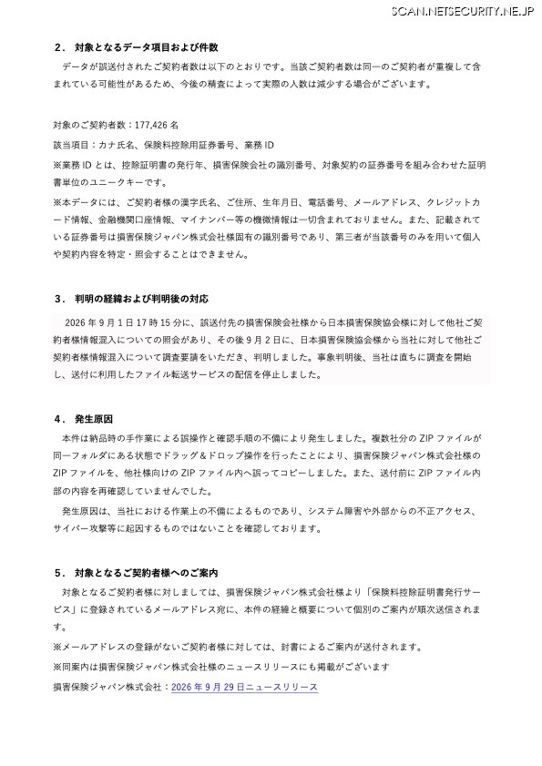リリース（対象となるデータ項目および件数）