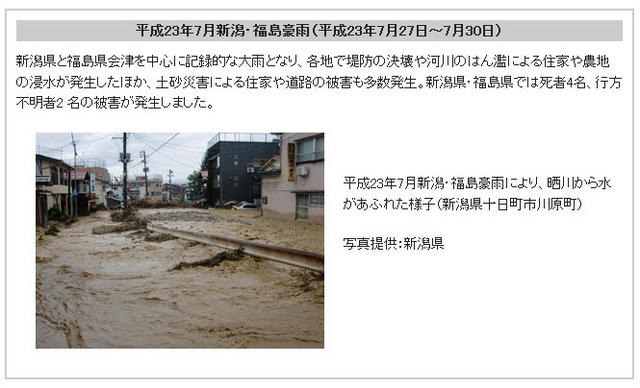平成23年に発生した災害例のひとつ（平成23年7月新潟・福島豪雨）
