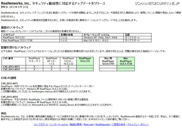 RealNetworksによるアップデート情報
