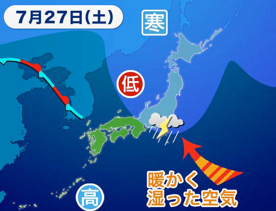 7月27日、隅田川花火大会が中止になった際の天気図