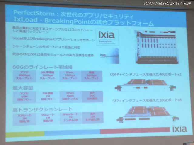 負荷集約に対応するスケーラブルな12スロットシャーシとバックプレーン