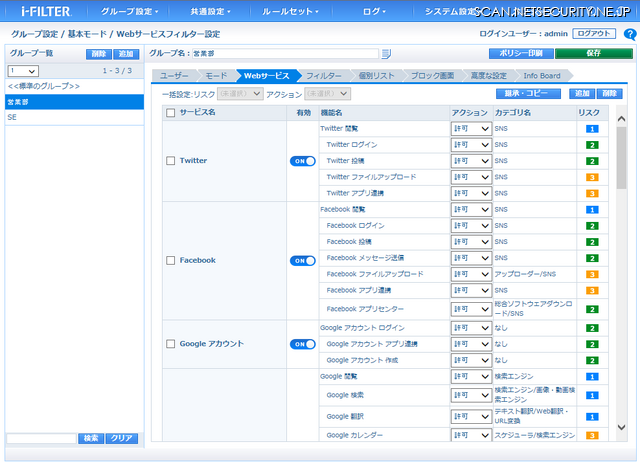 設定画面例、Webサービスの機能別リスクを5段階で表記し、「ログイン可だが投稿不可」など部門別設定が可能