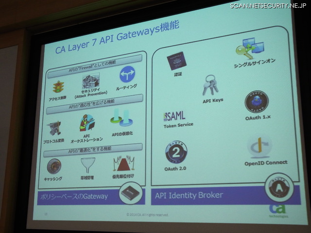 Web APIアクセスに対し強制的にポリシーを適用する「CA Layer 7 API Gateways」