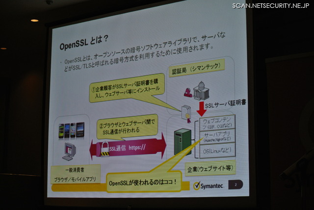 OpenSSLとSSLサーバ証明書は別物