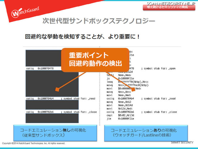 従来のサンドボックスの検出を回避するマルウェアも検知