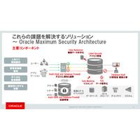 データ保護を主眼としたセキュリティソリューションを提供（日本オラクル） 画像