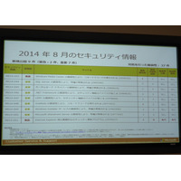 月例セキュリティ情報9件を公開、最大深刻度「緊急」は2件（日本マイクロソフト） 画像