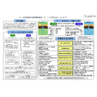 小中学生に防災教育補助教材「3.11を忘れない」を配布（東京都教育委員会） 画像