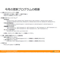 月例セキュリティ情報4件を公開、最大深刻度「緊急」は1件（日本マイクロソフト） 画像