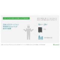 日本人のスマートフォン紛失件数は他の先進国よりも低いことが判明(ルックアウト・ジャパン) 画像