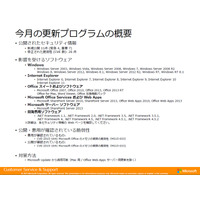 月例セキュリティ情報11件を公開、最大深刻度「緊急」は4件（日本マイクロソフト） 画像