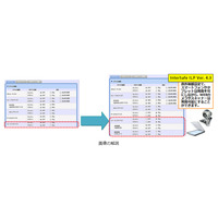 情報漏えい対策シリーズの新版、柔軟な運用を可能に（ALSI） 画像