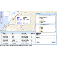 国土交通省公開の「統合災害情報システムDiMAPS」の構築を支援(日本IBM) 画像
