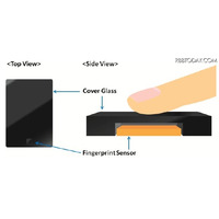 スマートフォンの指紋認証センサーの搭載を可能にしたカバーガラスを販売(AGC旭硝子) 画像