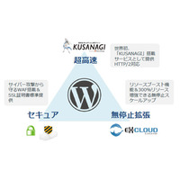 「KUSANAGI」搭載のWordPressホスティングを提供、WAFやSSL証明書も用意（NHNテコラス、プライム・ストラテジー） 画像