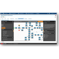 GRC活動支援ソフトの最新版を発売、組織横断的なリスク管理など強化（EMCジャパン） 画像