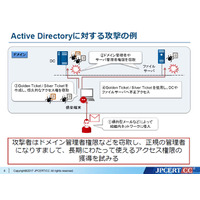 Active Directoryを狙う2つの攻撃手法と、ログを活用した検知と対策（JPCERT/CC） 画像