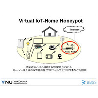 2018年度の共同研究は、仮想IoTハニーポットを活用（横浜国立大学、BBSS） 画像