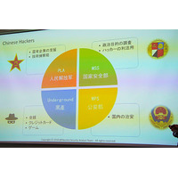 中華人民共和国サイバー攻撃体制、改編後の組織構成と役割 画像