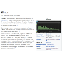Kibana の Timelion における JavaScript インジェクションの脆弱性（Scan Tech Report） 画像