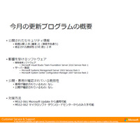 月例セキュリティ情報2件を公開、最大深刻度はともに「重要」（日本マイクロソフト） 画像