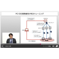 講師 はせがわようすけ氏、PCI DSS 要件 6.5 安全なコーディング技法のオンライントレーニング（ｆｊコンサルティング、セキュアスカイ・テクノロジー） 画像