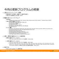 月例セキュリティ情報7件を公開、最大深刻度「緊急」は1件（日本マイクロソフト） 画像