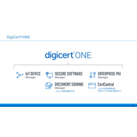 PKI 統合管理クラウドプラットフォーム「DigiCert One」 画像