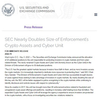 米国証券取引委員会、サイバー犯罪対策ユニットと暗号通貨詐欺担当の人員を 2 倍に 画像
