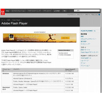 Adobe Flash Playerの脆弱性（APSB13-04）に関する注意喚起を公開、これらを対象にした標的型攻撃も確認(JPCERT/CC) 画像