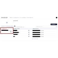 自動脆弱性診断ツール「 Securify」にオンラインストレージ監視機能 ~ Slack またはメール通知 画像