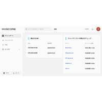 TwoFive、メールシステム特化型 ASM 支援ツール「MXSCORE/25」提供 画像