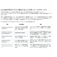 ISOG-J「ASM導入検討を進めるためのガイダンス(基礎編)」公開 画像