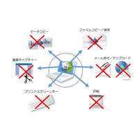 持ち込みPCやスマホから共有フォルダへのアクセス防止、情報漏えい対策ソフト「コプリガード Ver.7.0」発売 画像