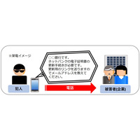 「ボイスフィッシング」による不正送金被害が急増、警察庁が対策を呼びかけ 画像