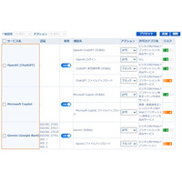 「i-FILTER」シリーズ 生成 AI ブロック機能強化 画像