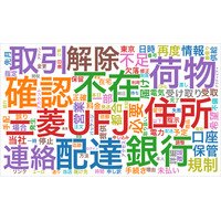 「荷物」「不在」「配達」2024年 スミッシング “流行語” 大賞 画像