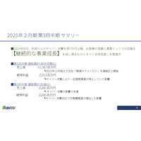 事業停止および労務費増加で経常利益減、復旧せずゼロから構築 ～ ランサムウェア被害 株式会社関通 3Q 決算説明資料 画像