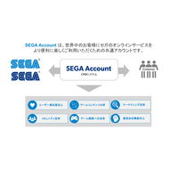 自社開発の認証システムから変更 ~ セガ、Okta のカスタマーアイデンティティ管理製品「Auth0」採用 画像