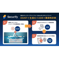 シャドー IT 探索を自動化 ~「Securify」に OSINT 機能追加 画像