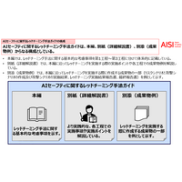 IPA「AI セーフティに関するレッドチーミング手法ガイド」改訂 画像